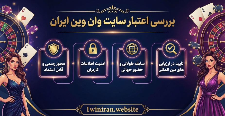 بررسی اعتبار سایت وان وین ایران